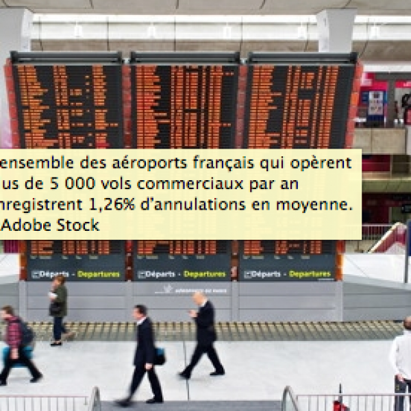 Aéroports français : quels sont les bons et les mauvais élèves ?